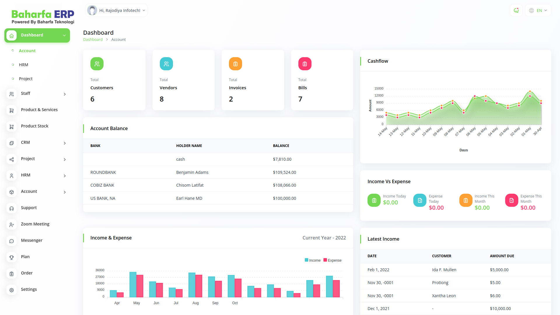 Datta Able Admin Template